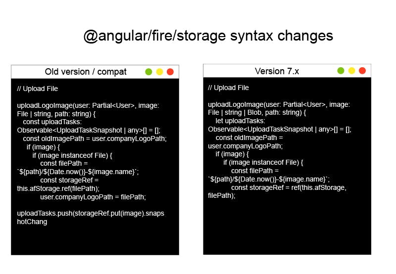 @angular/fire/storage syntax changes 1