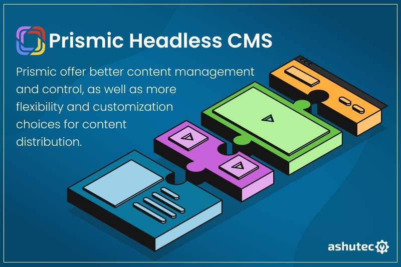 Prismic Headless CMS