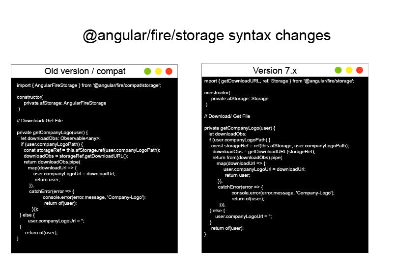 @angular/fire/storage syntax changes