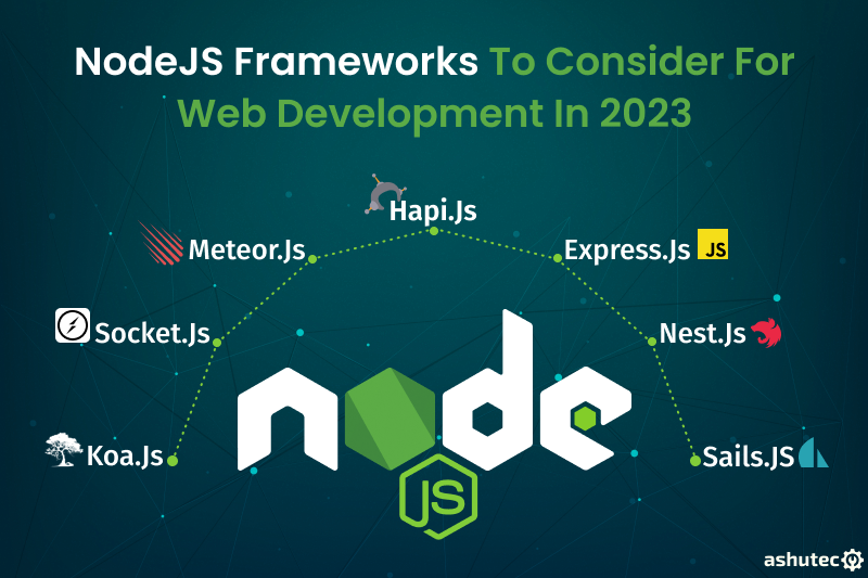 Top NodeJS-Based Frameworks Worth Checking Out For Web Development