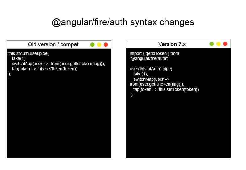 @angular/fire/auth syntax changes 6
