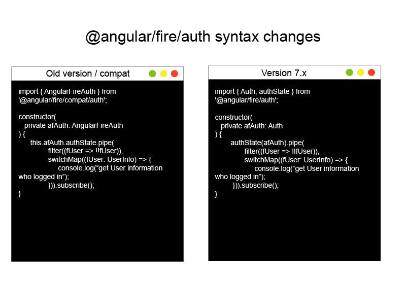 @angular/fire/auth syntax changes 1