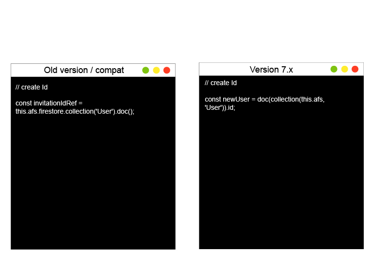 Firebase & AngularFire Update Changes For Versions 8 To 9