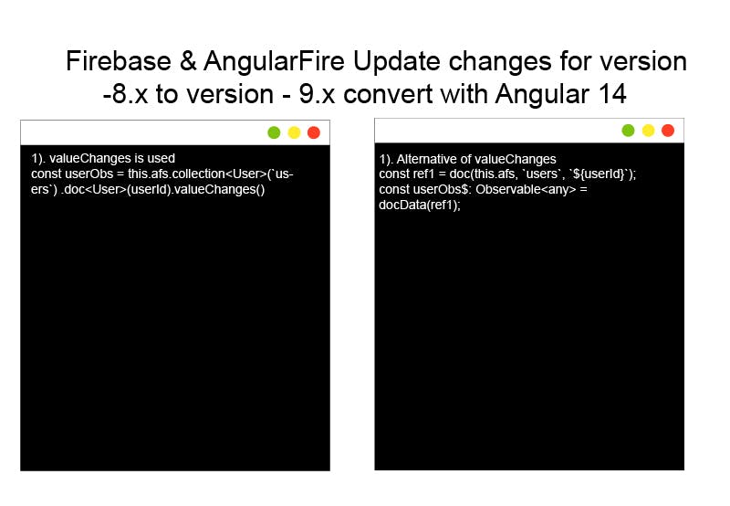 @angular/fire/firestore syntax changes 2