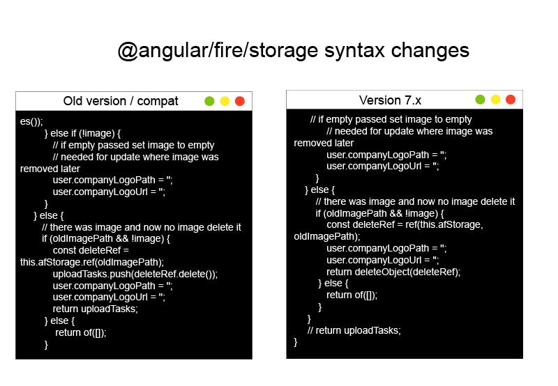 @angular/fire/storage syntax changes 2