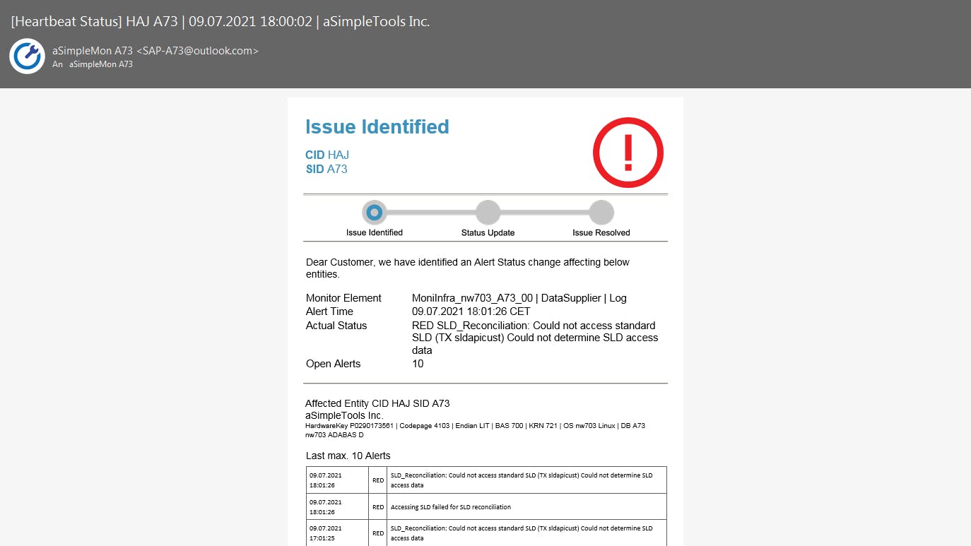 Outlook alert mail (HTML format)