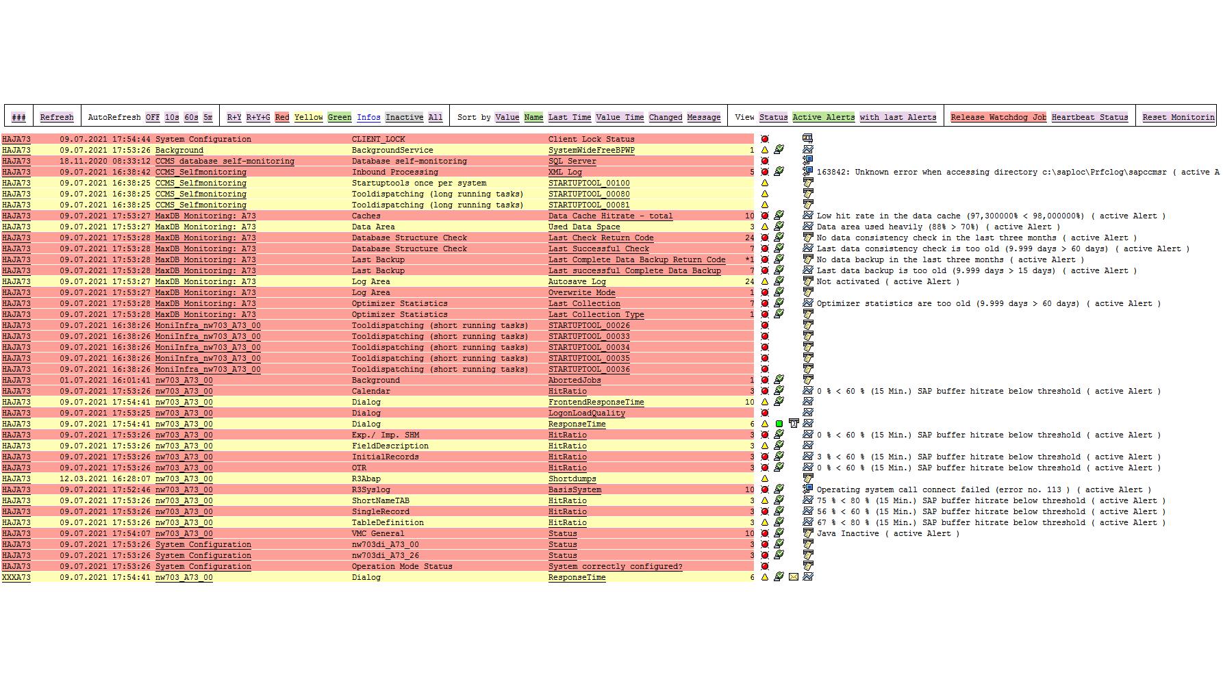 SAP® GUI list with last alert details