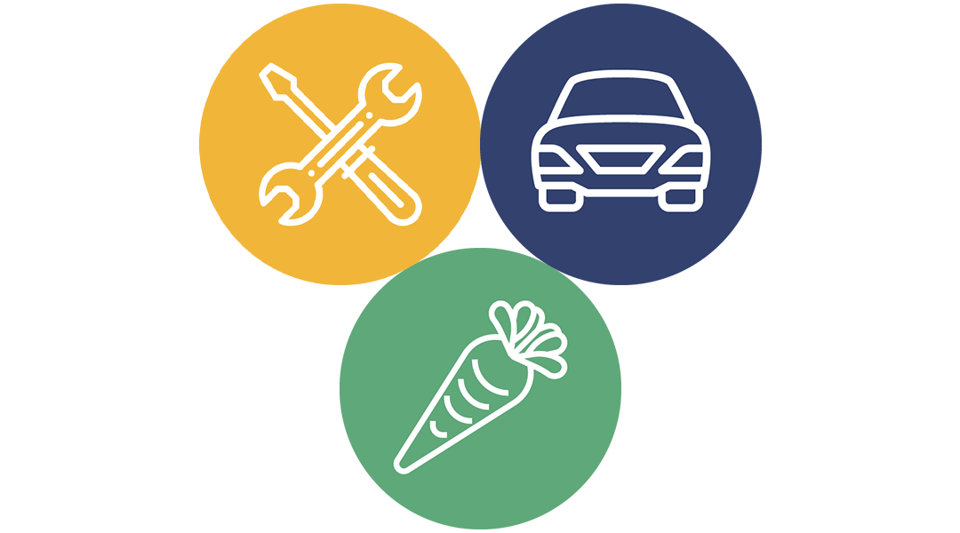 Les trois univers de partage et d'échanges d'ASL Community