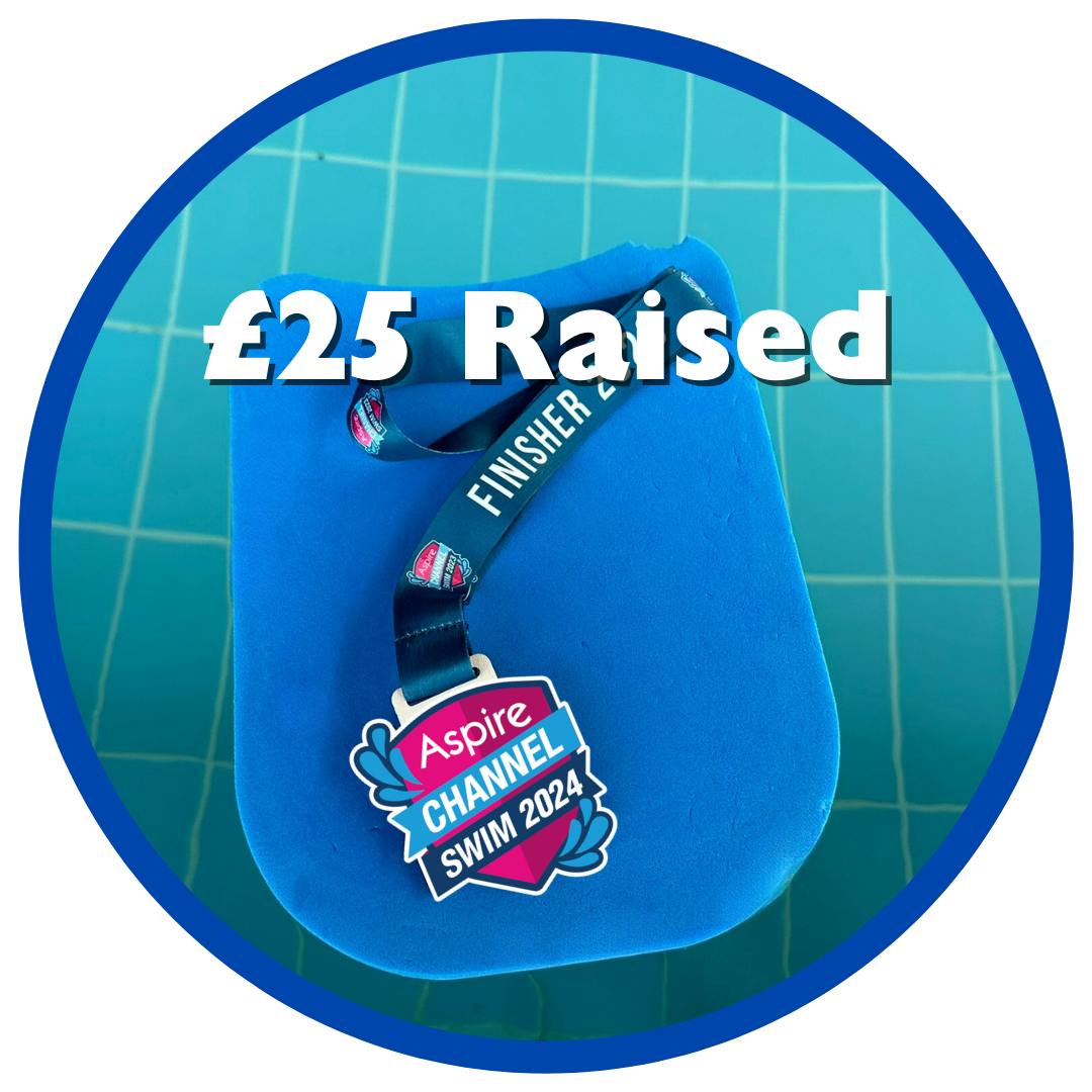 spinal-injury-is-fundraising-for-aspire