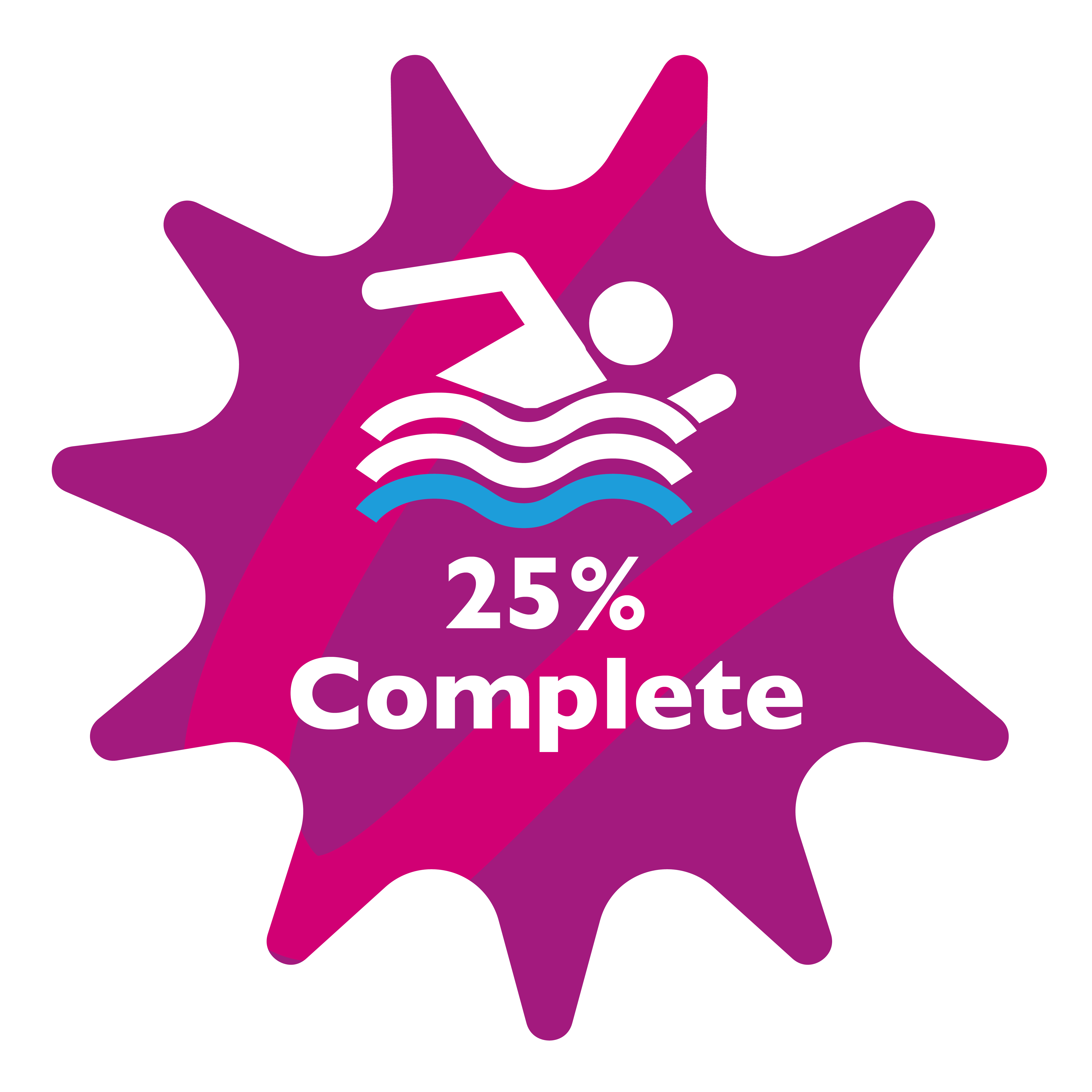 Complete 25% of your distance