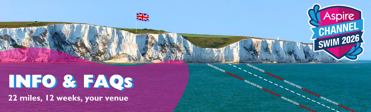 Info & FAQs, 22 miles, 12 weeks, your venue.