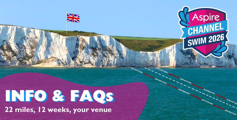 Info & FAQs, 22 miles, 12 weeks, your venue.
