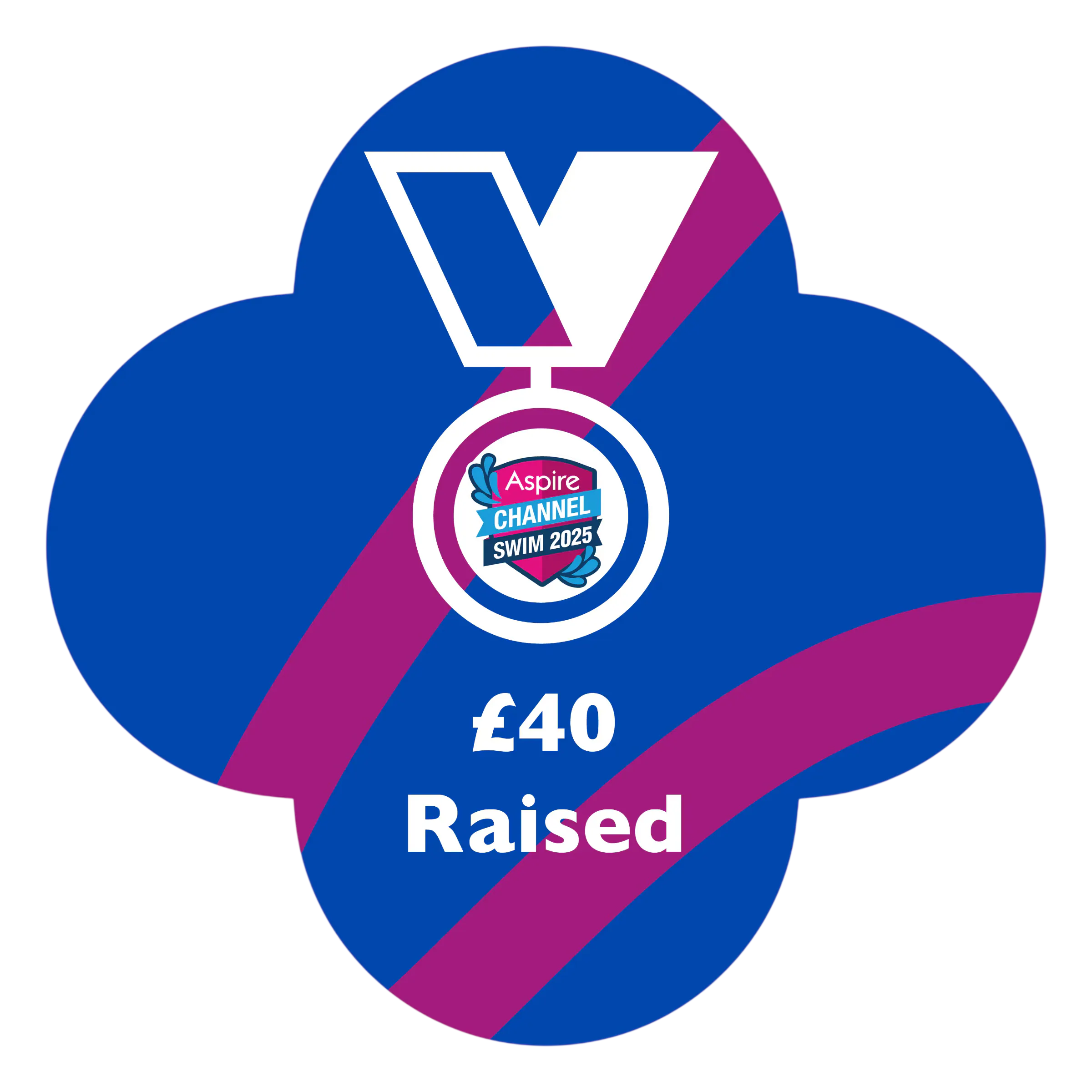 £40 raised badge.