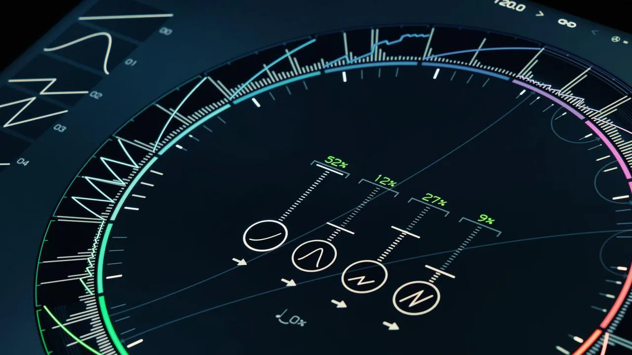 Interface de um dashboard de marketing digital com elementos de inteligência artificial, mostrando gráficos de desempenho e automação.