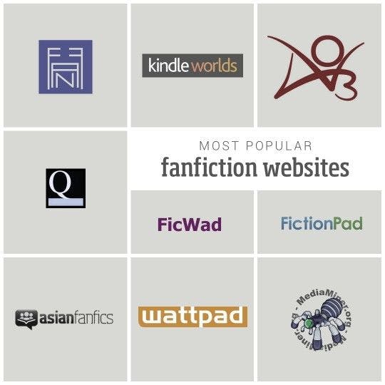 The creative benefits of writing fanfiction