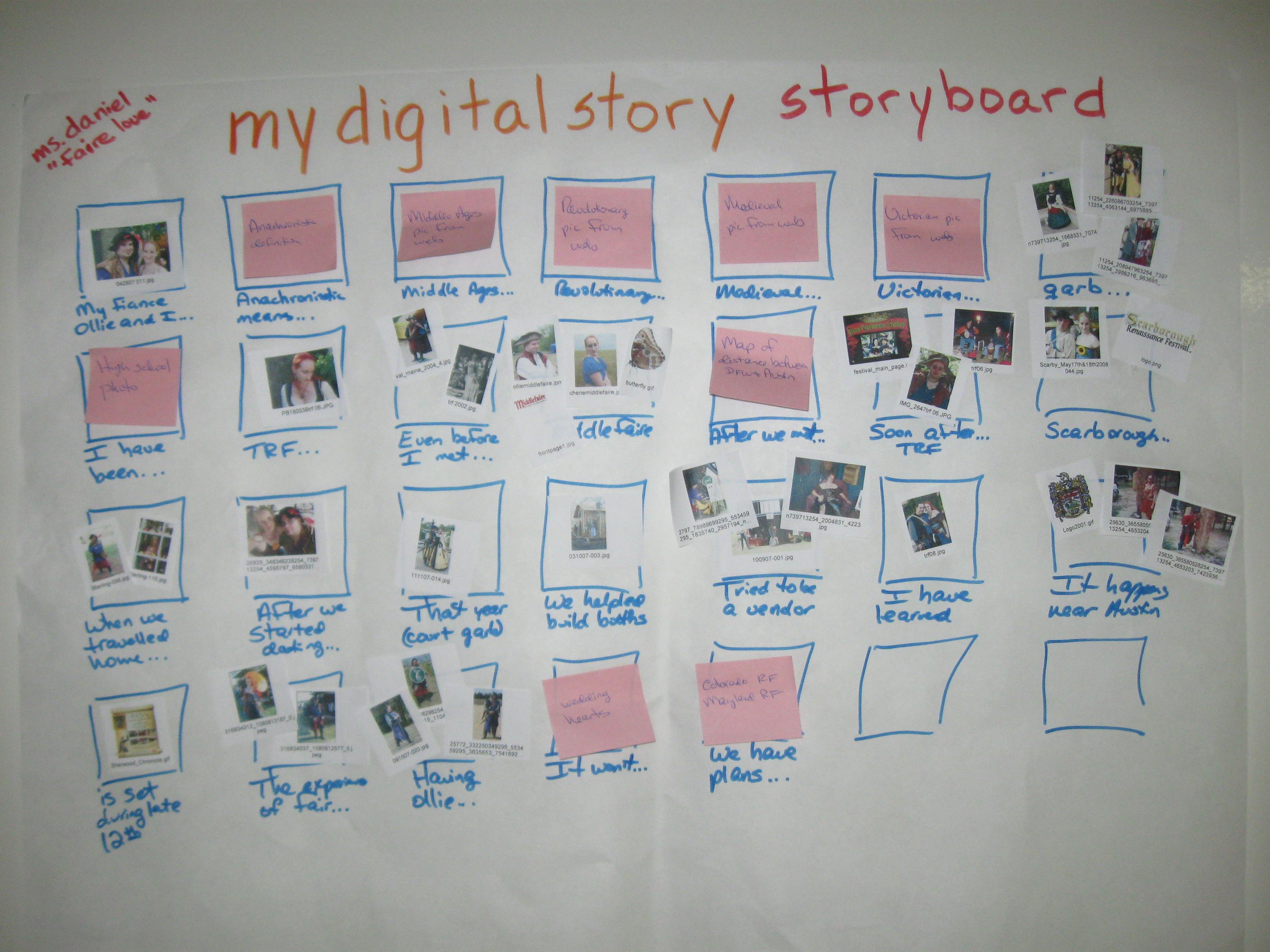 English: How to storyboard your digital narrative