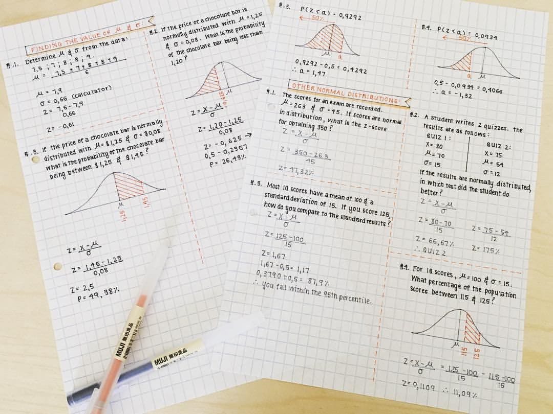 Maths: How to take the best notes ever