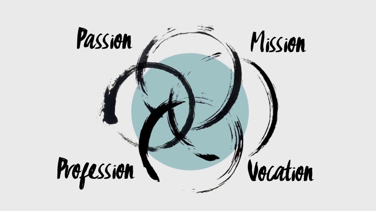 Ikigai is a Japanese way of finding your purpose