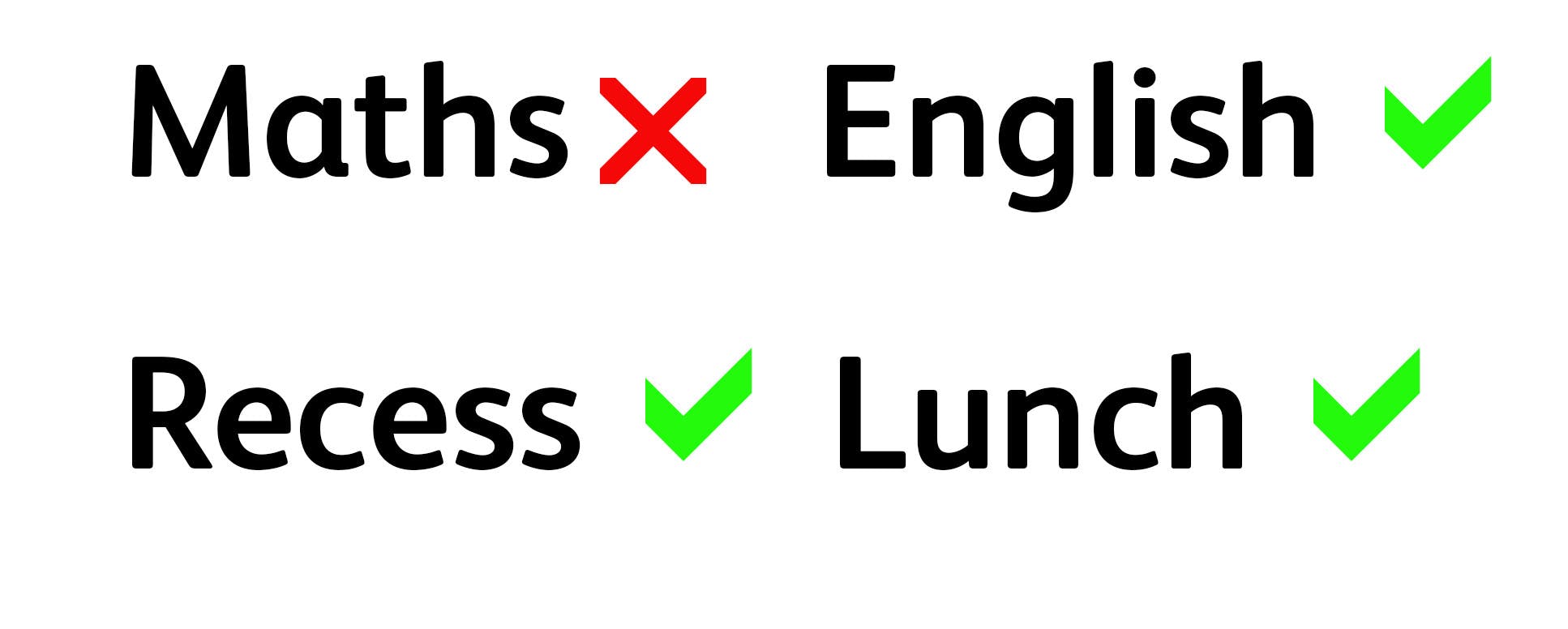 Why does my subject selection matter?