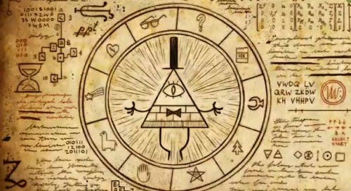English: spotting and using symbolism