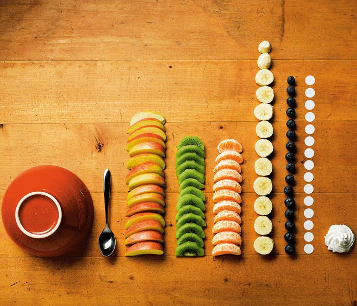 What’s the best way to organise information?