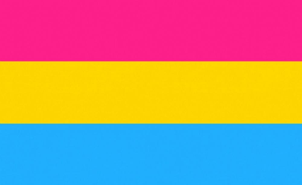 Coming Out