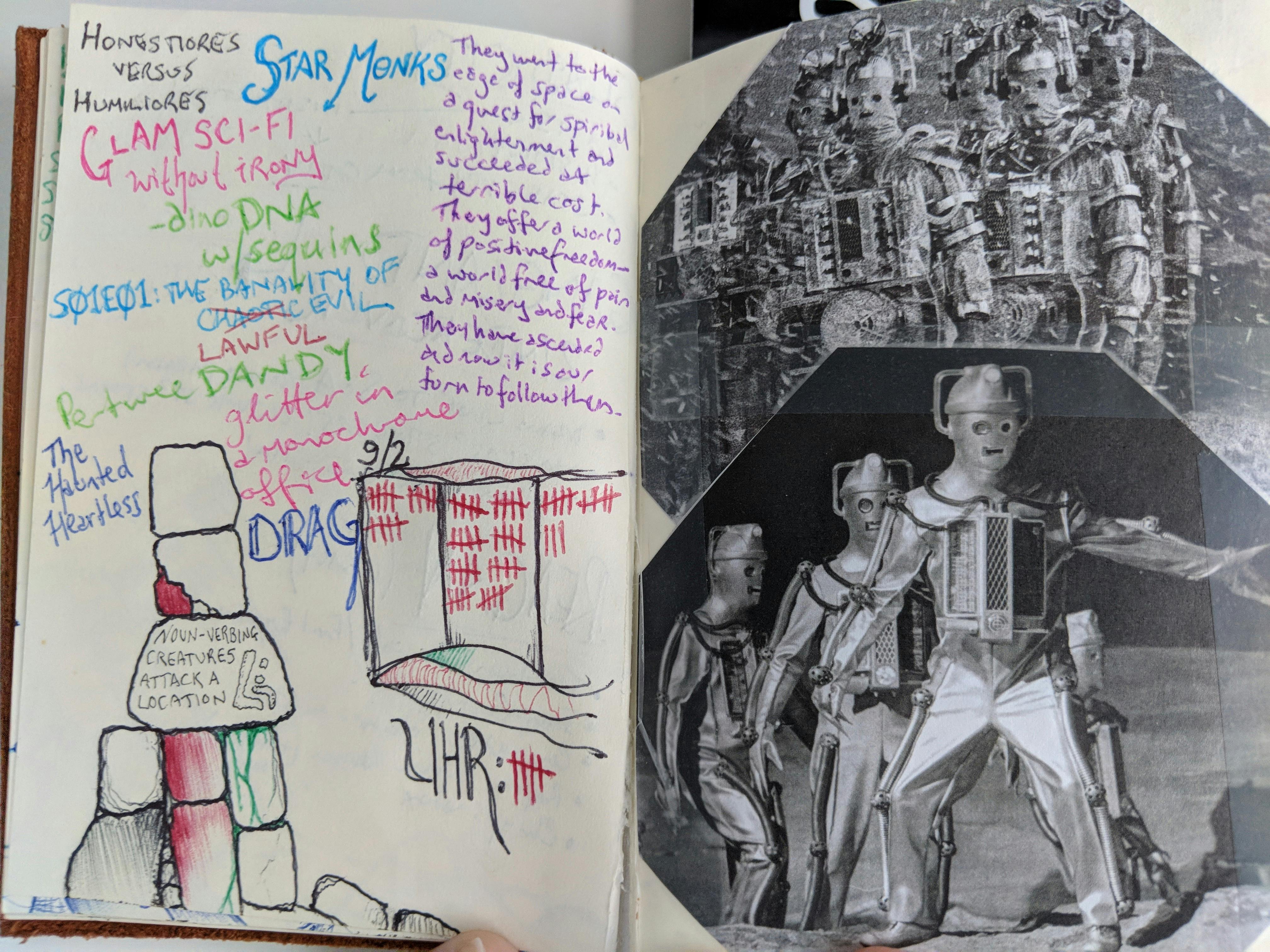 Art: how to use your visual arts diary