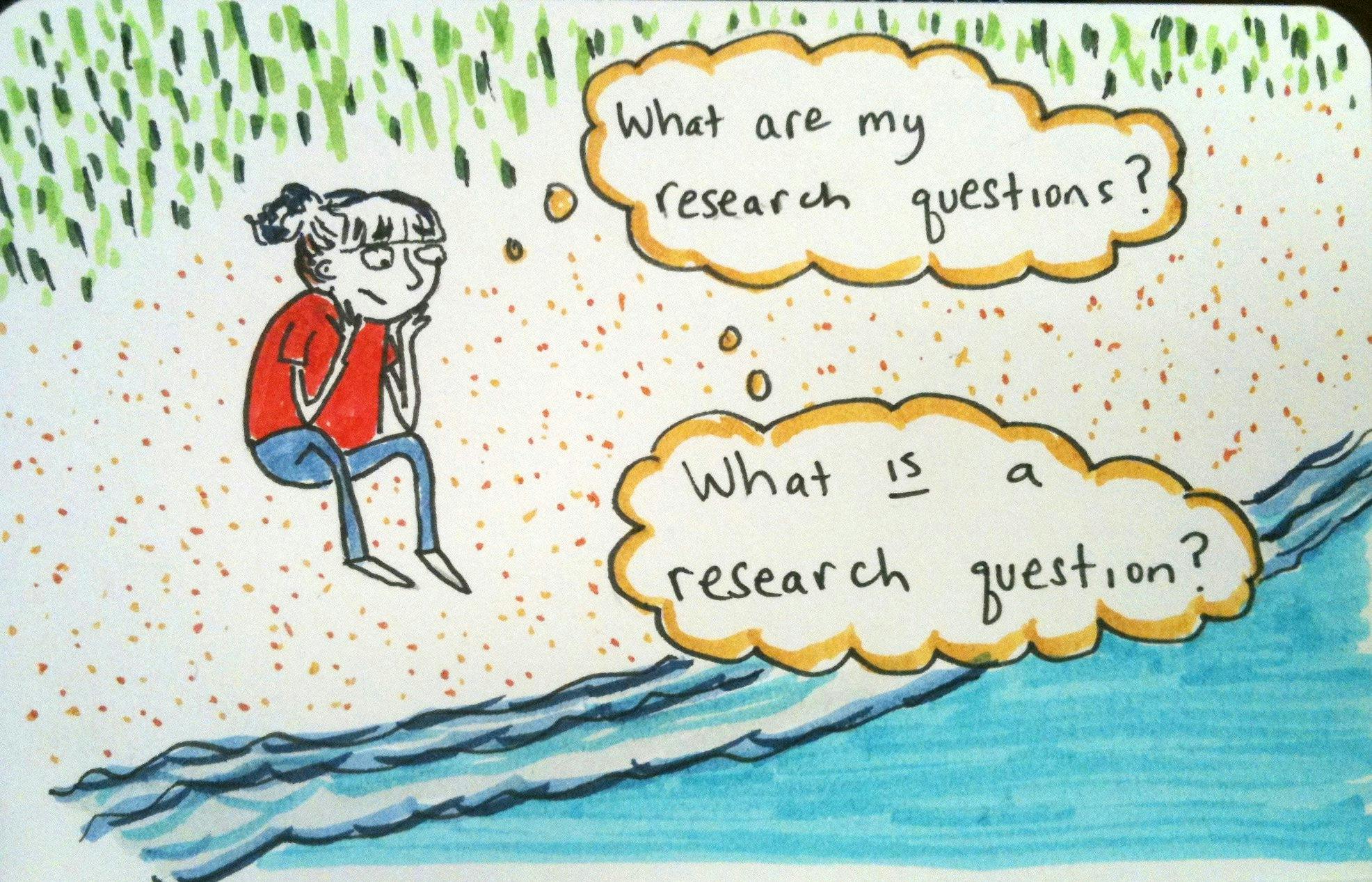 Science: picking an Independent Research Project question