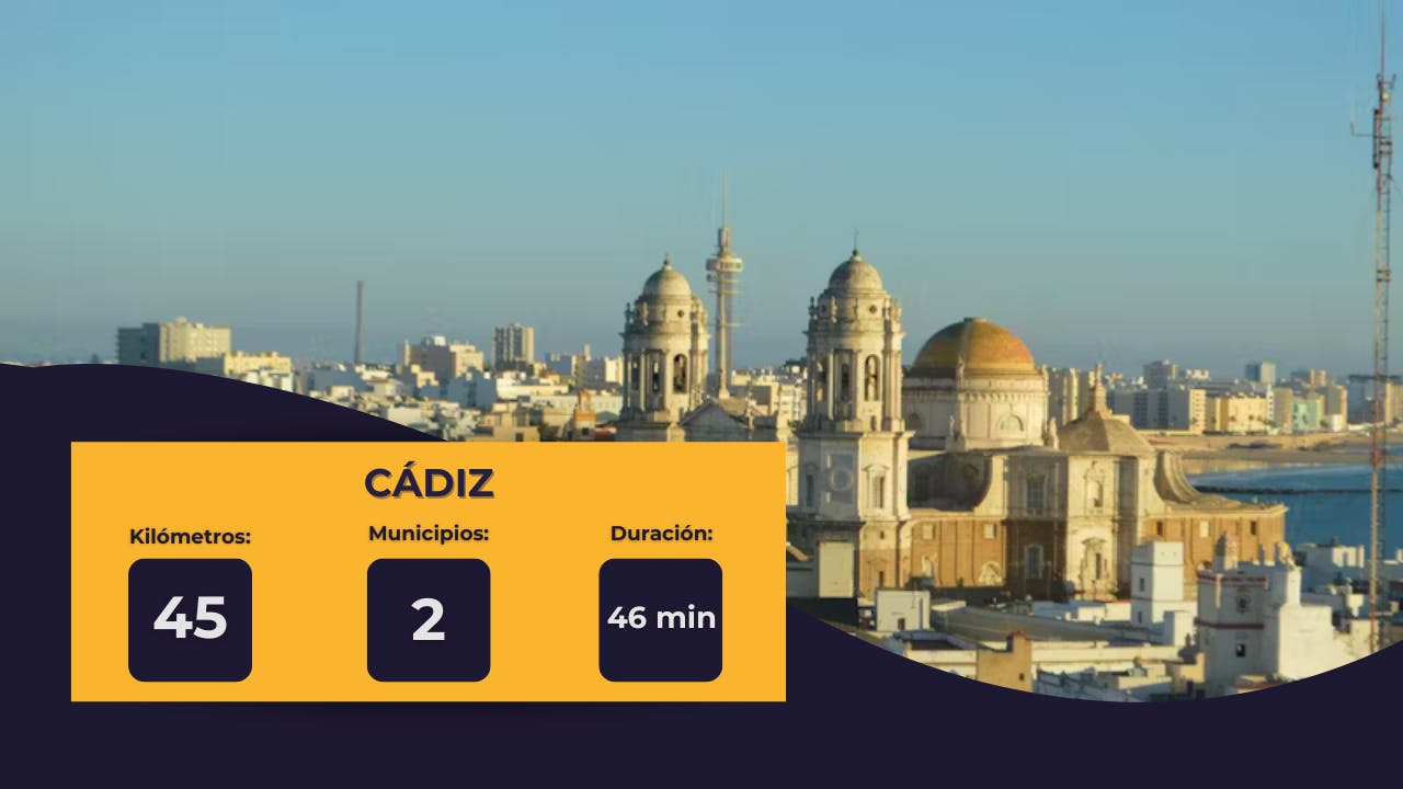 Ruta Cádiz