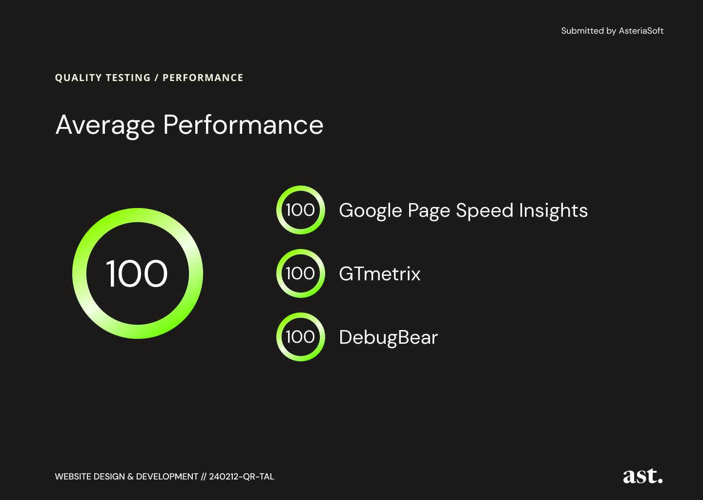 The Aesthete Living Website Showcase