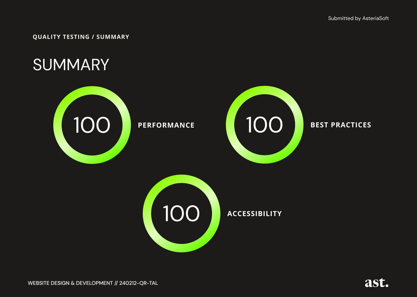 The Aesthete Living Website Showcase