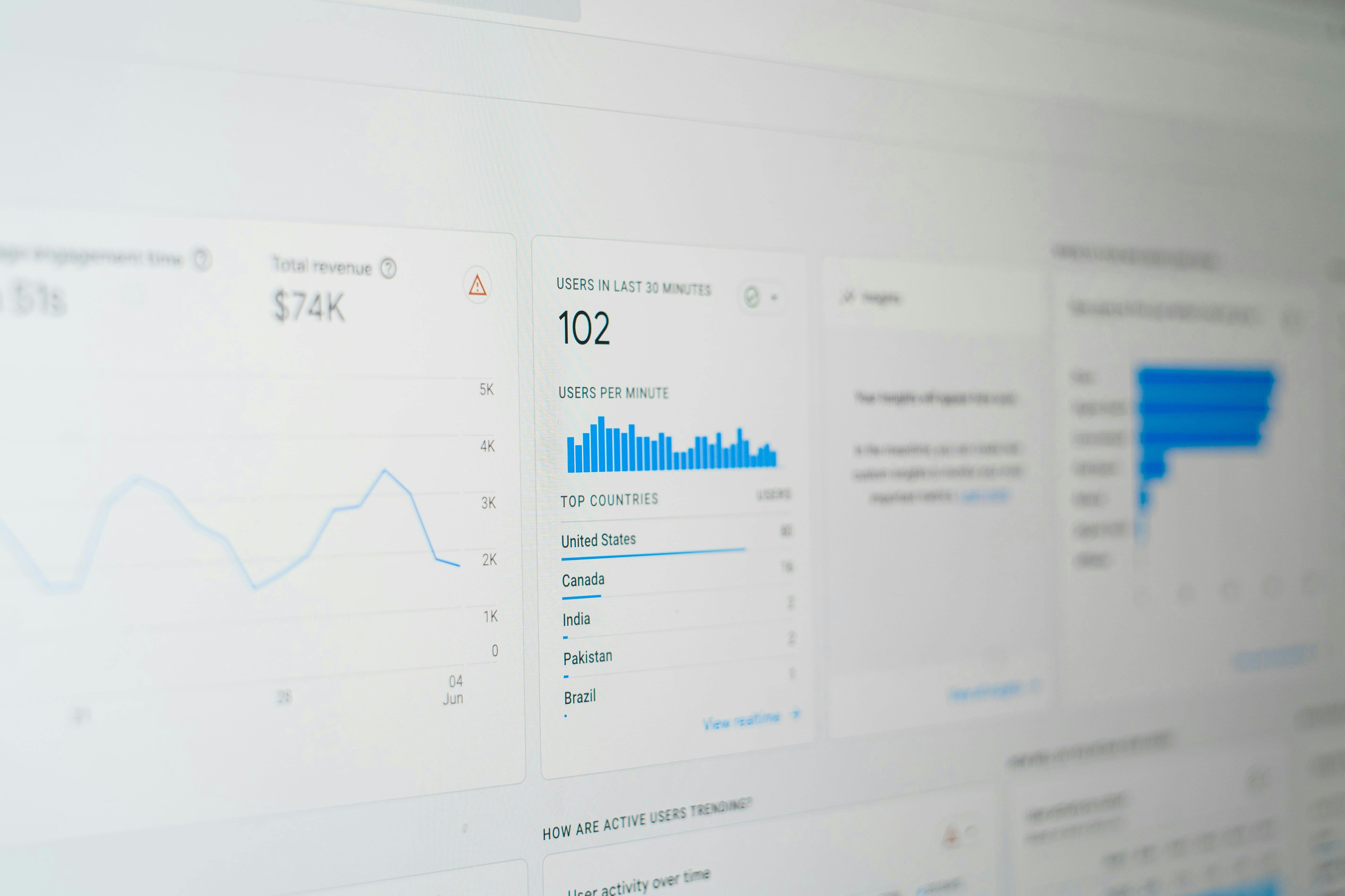 SEO for interior designer's