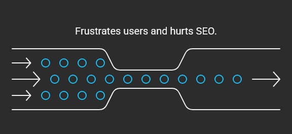 Its essential for websites to have conversion in mind.