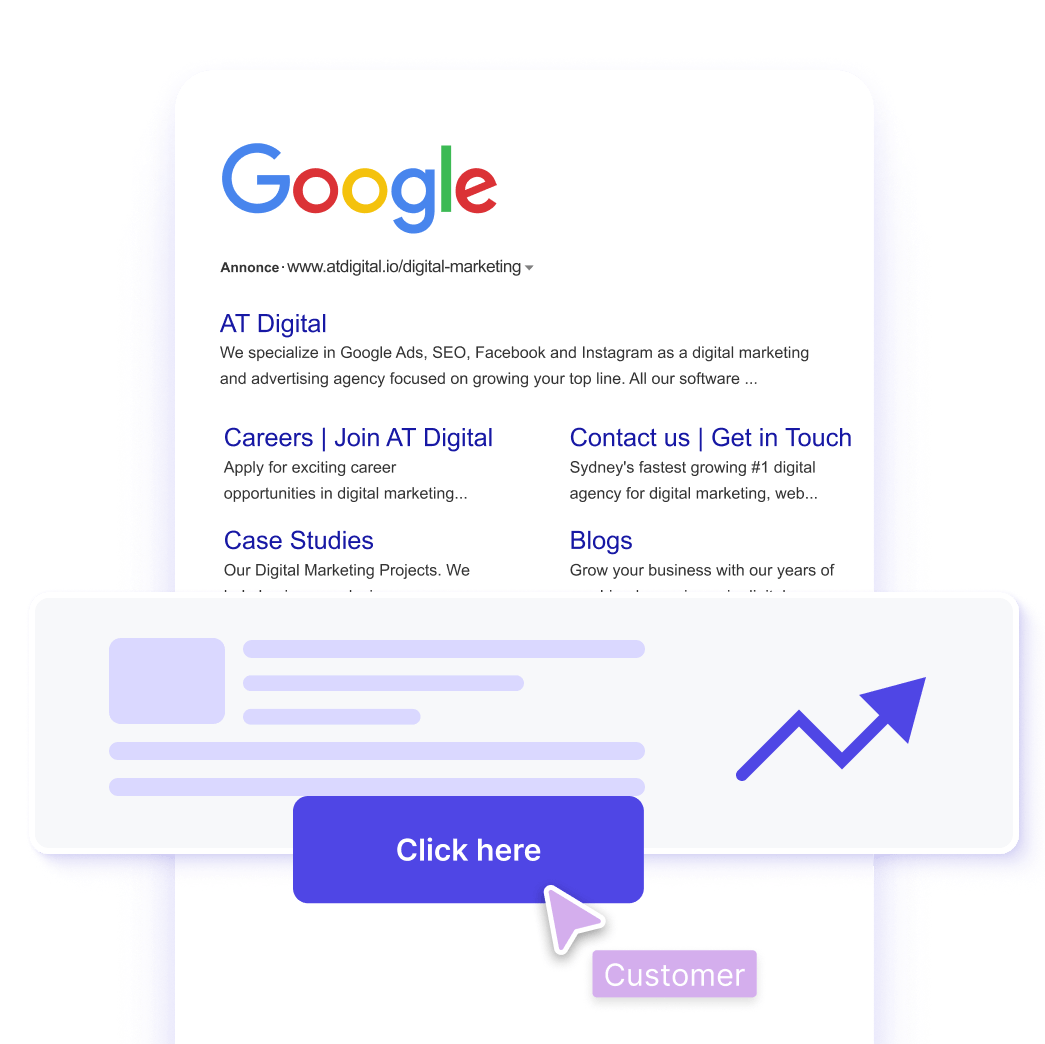 Image illustrating PPC elements