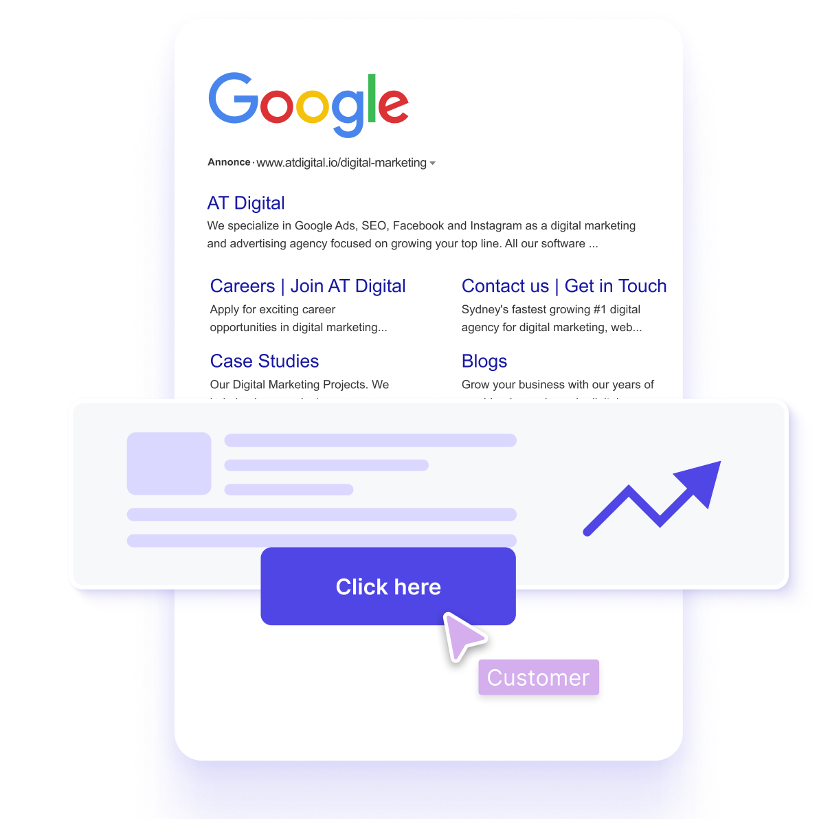 PPC page hero image