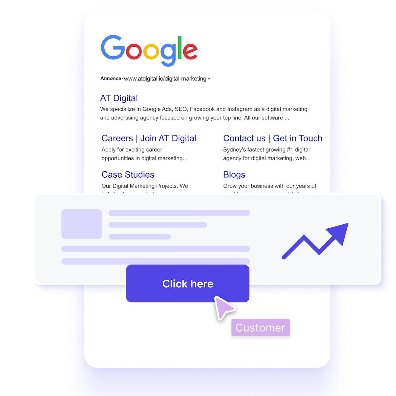 PPC page hero image