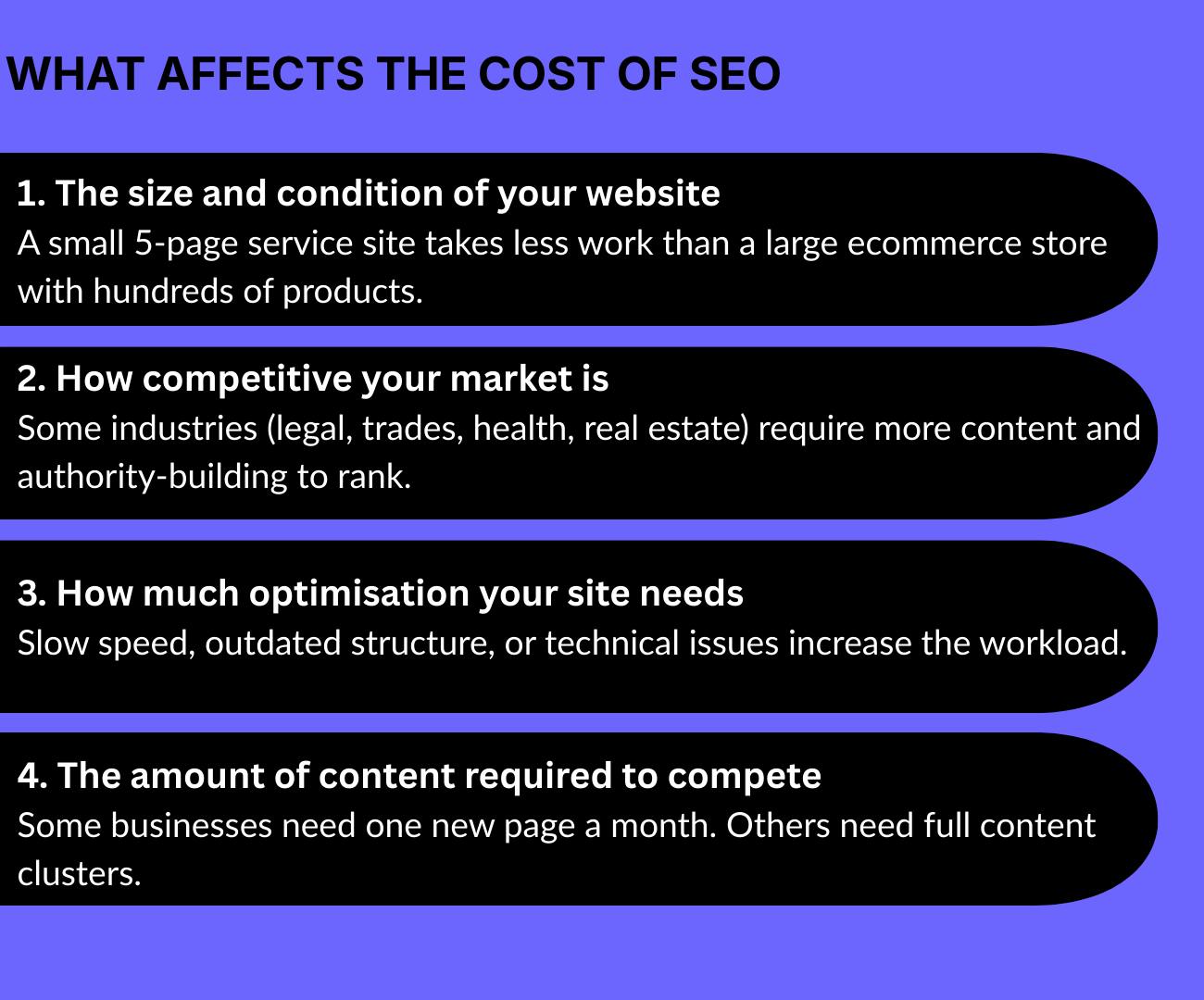 seo pricing factors