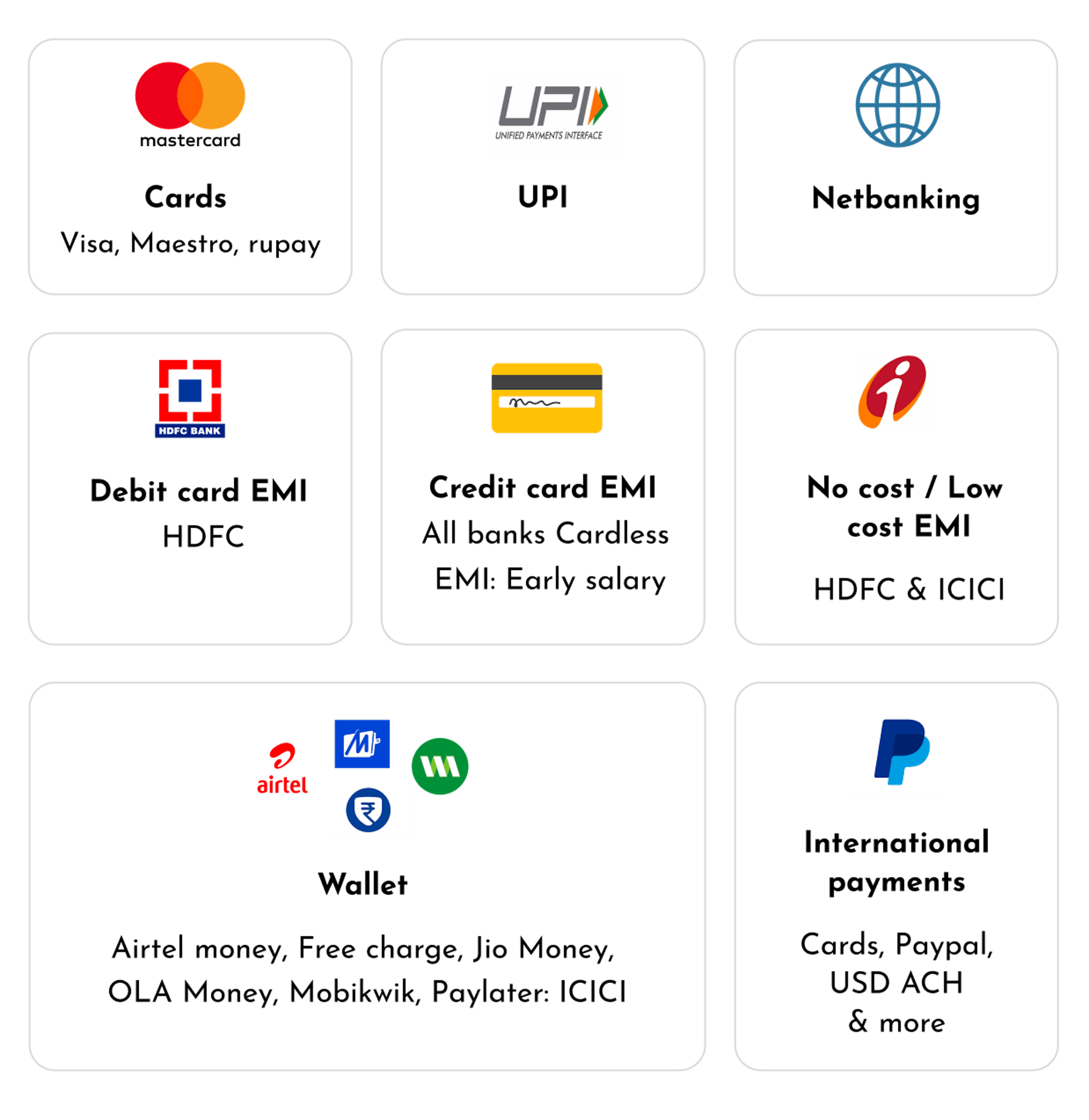 Paymetn Gateway