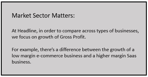 Market sector matters: In order to compare across types of businesses, Headline focuses on growth of Gross Profit 