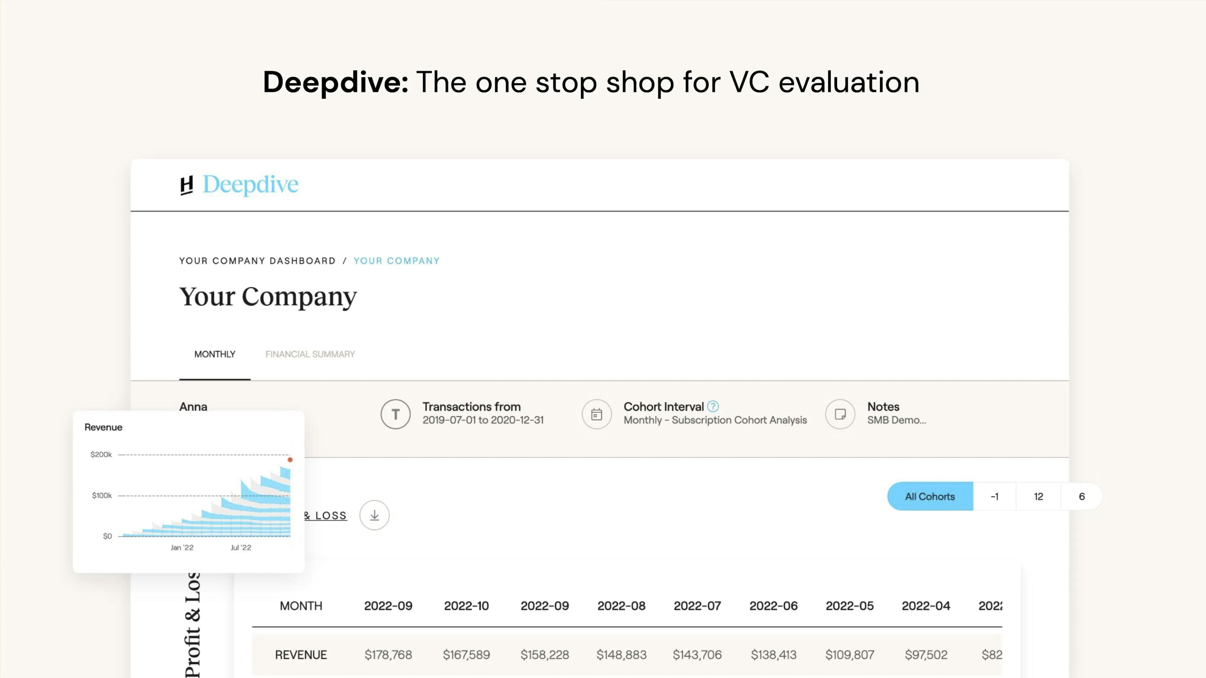 The one stop shop for VC evaluation