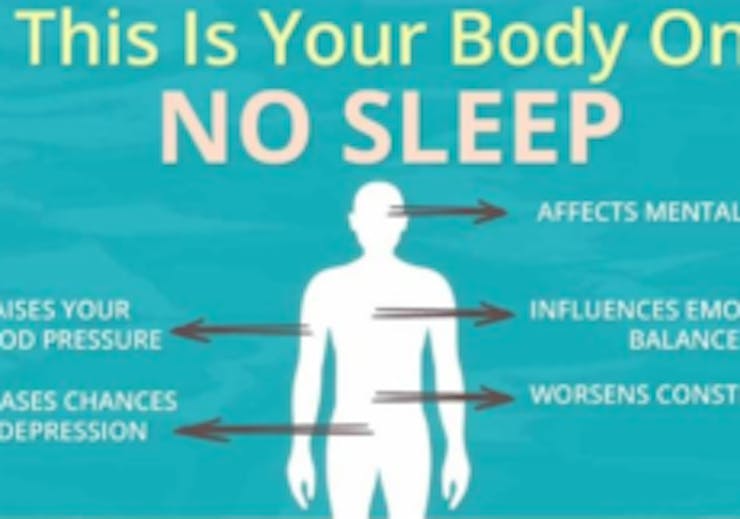 importance of sleep