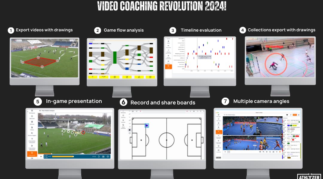 ATHLYZER Expert Package – The revolution in coaching!