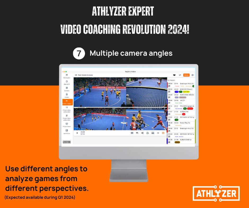 ATHLYZER Expert Package The revolution in coaching! ATHLYZER