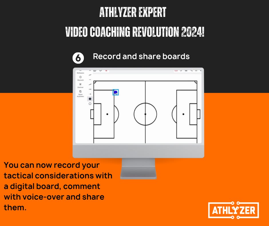 Record and share boards: tactical discussions through remote coaching!