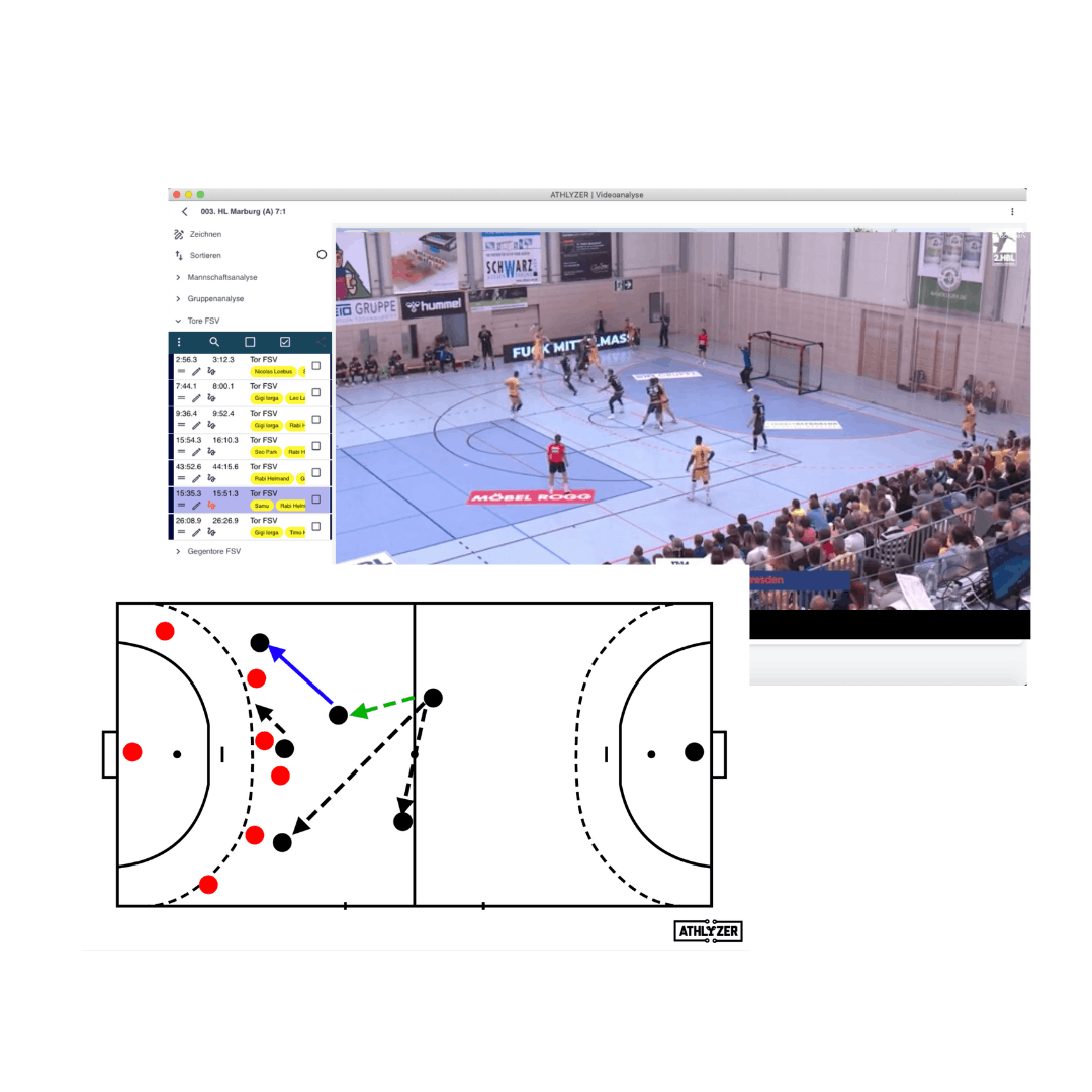 ATHLYZER digitale Taktiktafel/Board