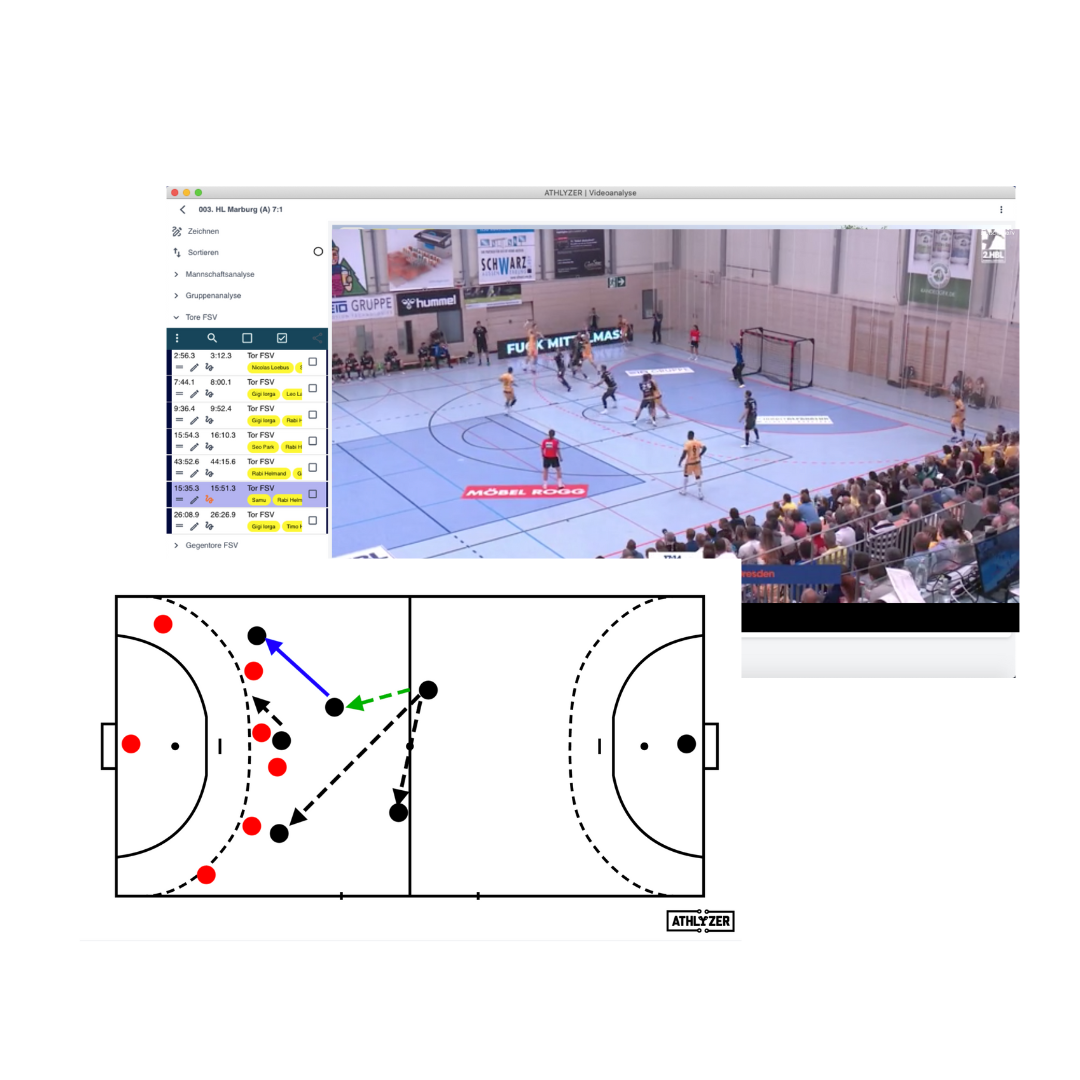 16-Zoll-LCD-Taktiktafel Für Fußball-Trainer – Elektronisches Zeichenbrett Mit Löschtaste, Für Strategie & Training