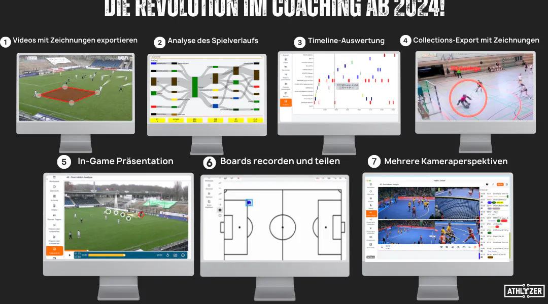 ATHLYZER Expert Paket – Die Revolution im Coaching ab 2024!