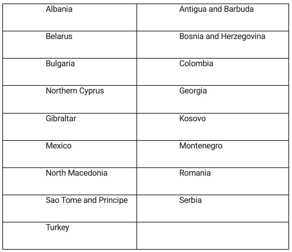 Non-Schengen countries that you can visit with a Schengen visa