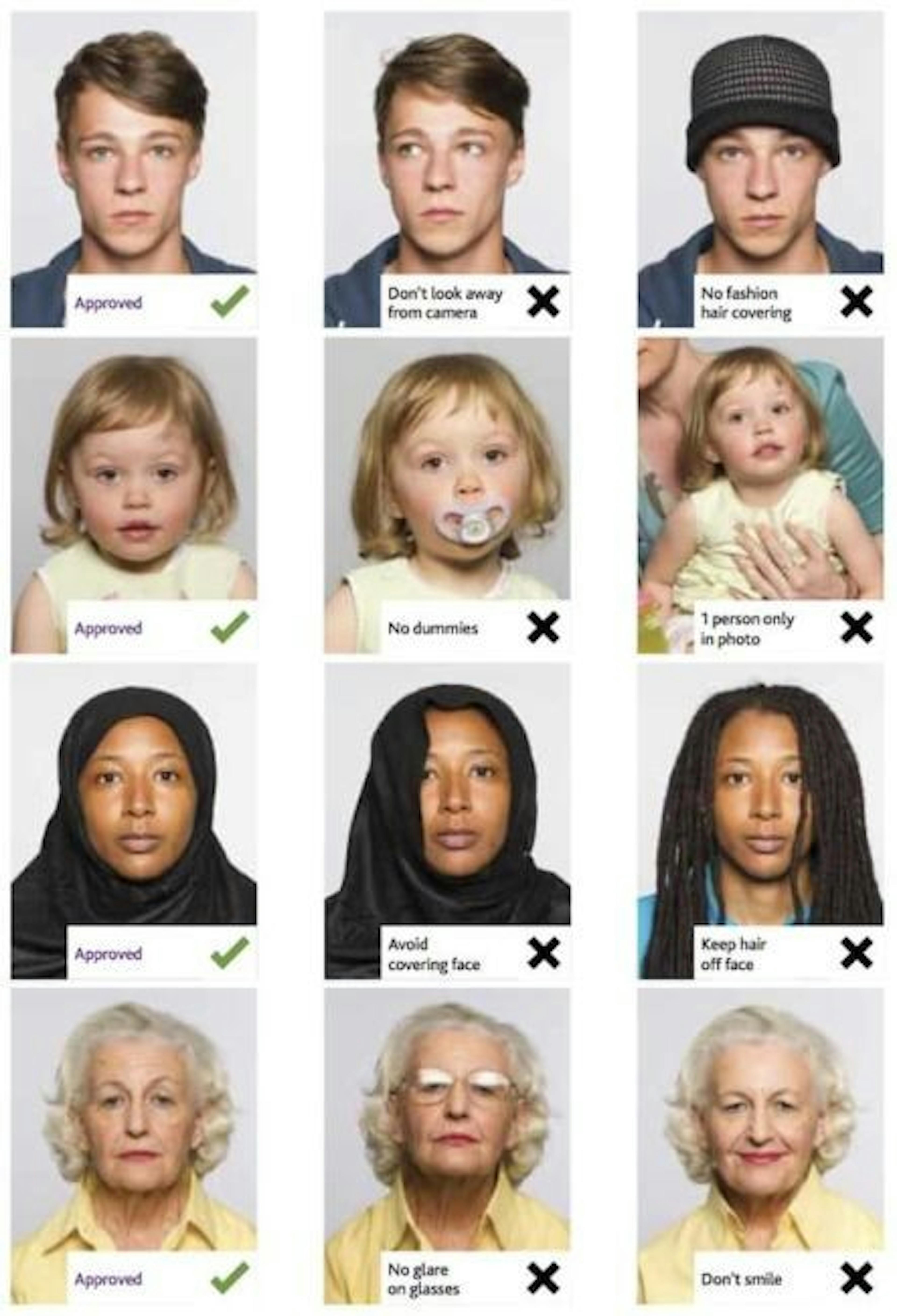 Example of bad Saudi Arabia visa photos for application