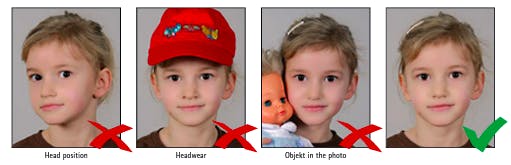 Saudi visa photo requirements for Children